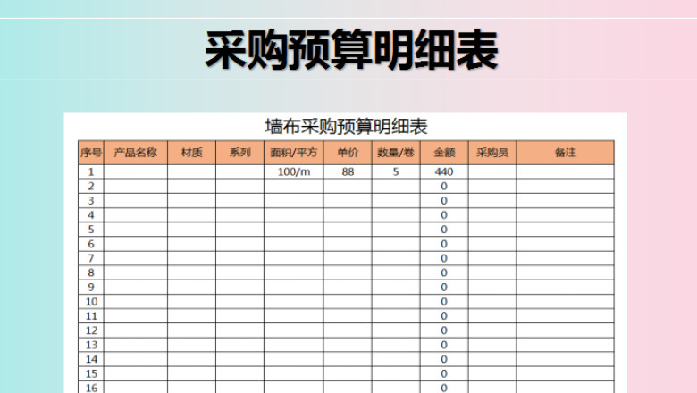 采购预算明细