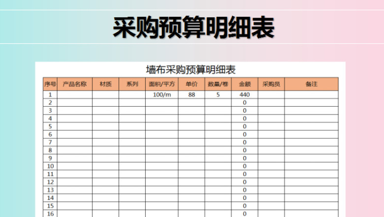 采购预算明细