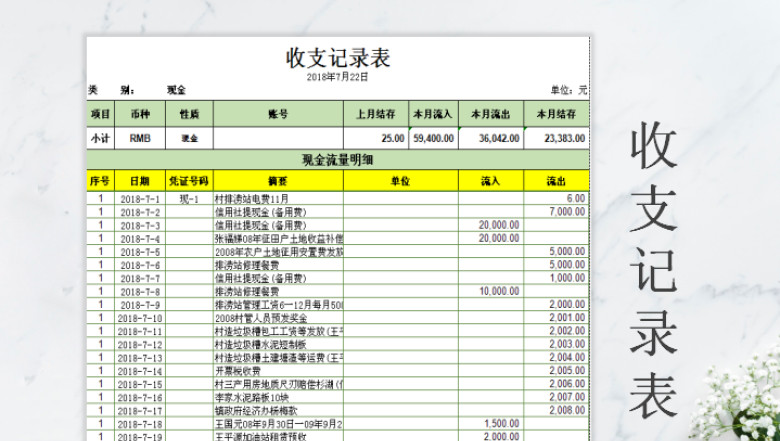 收支记录表