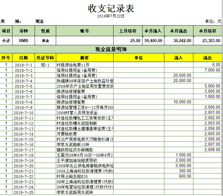 收支记录表