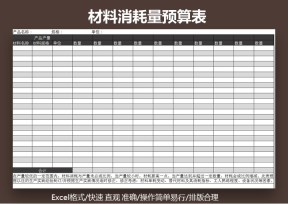 材料消耗量预算表