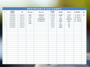 收款收据打票管理系统(缴款收据产生编号)