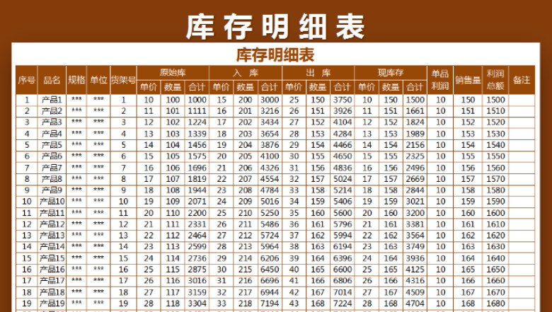 库存明细表（进销存）
