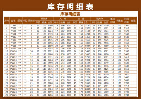 库存明细表（进销存）