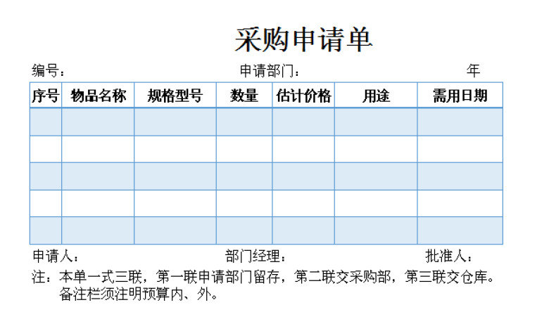 采购申请单
