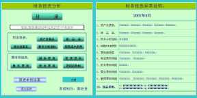 财务报表分析