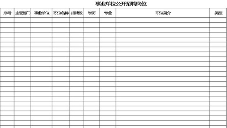 事业单位公开招聘岗位