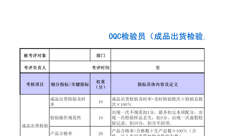OQC检验员绩效考核表