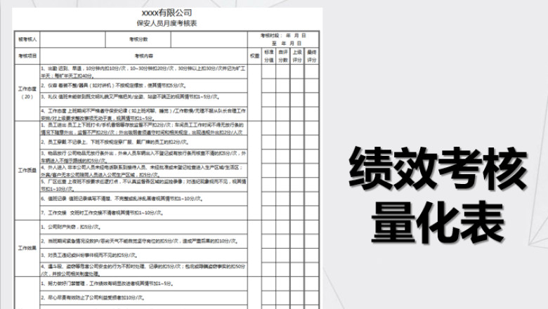 保安绩效考核表