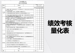 保安绩效考核表