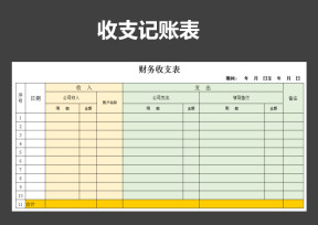 收支表财务做账表
