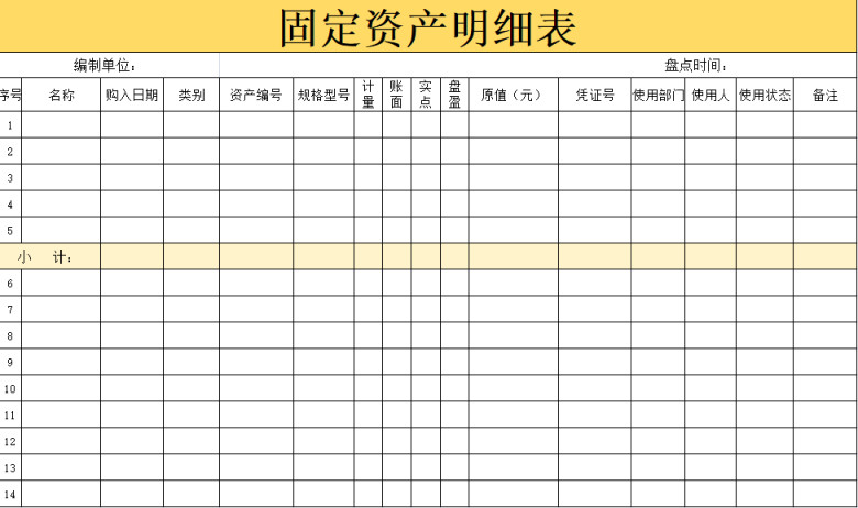 固定资产明细表(模板)