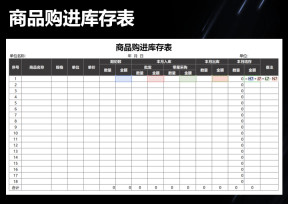 商品购进库存表-自动统计