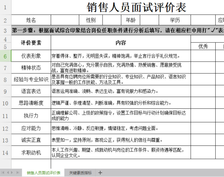 销售人员面试评价表及关键指标