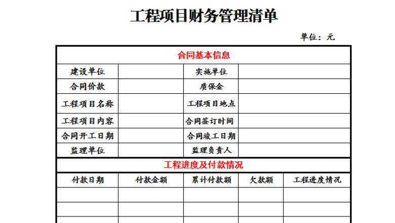 工程项目预算决算验收管理表