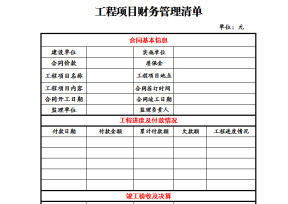 工程项目预算决算验收管理表