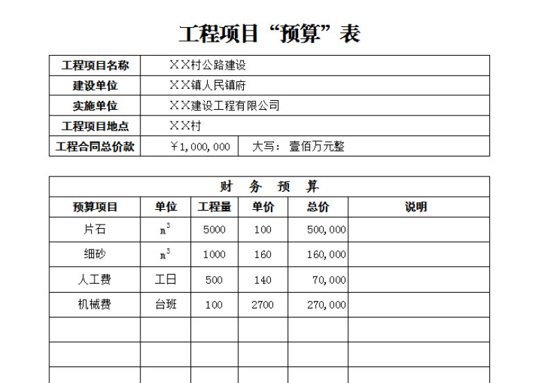 工程项目预算决算验收管理表