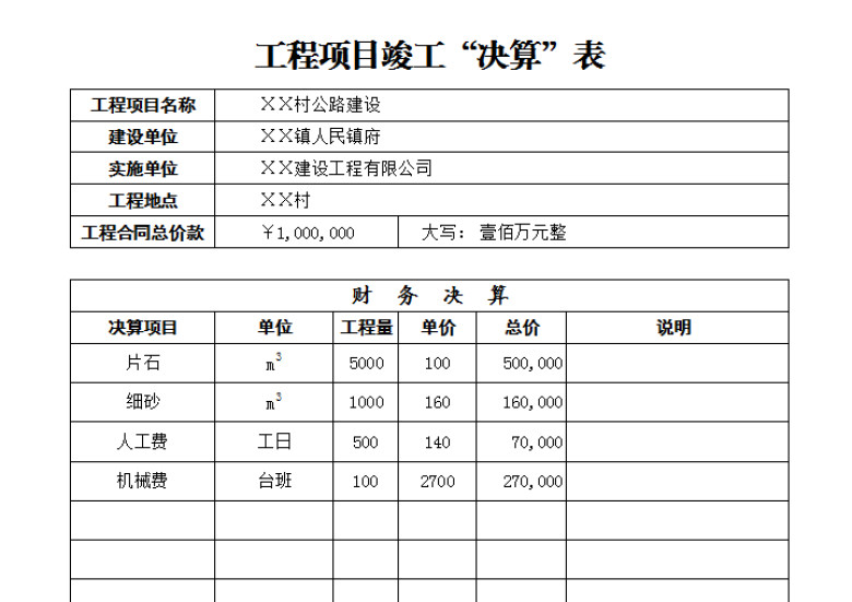 工程项目预算决算验收管理表