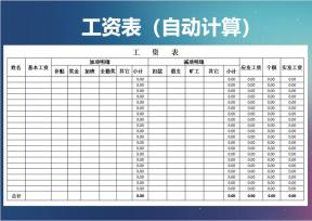 财务核算工资表