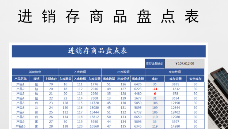 进销存商品盘点表