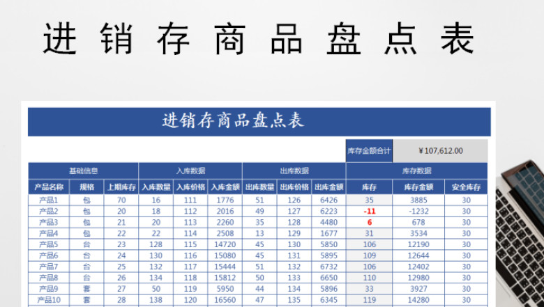 进销存商品盘点表