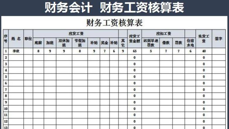 财务工资核算表