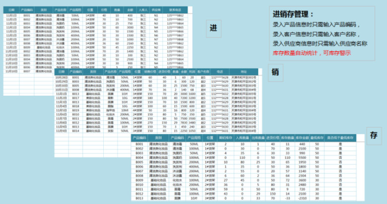 进销存及应收应付对账管理（包含收支利润计算）