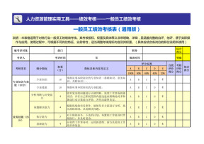 一般员工绩效考核表模板（通用版）