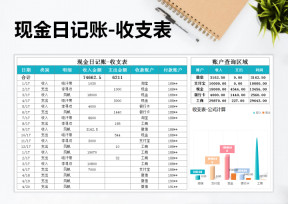 现金日记账-收支表