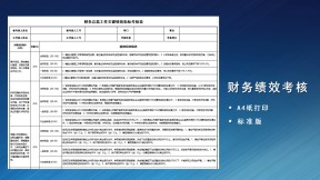 财务关键绩效指标考核表