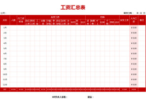 工资汇总表