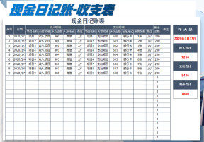 现金日记账-收支表