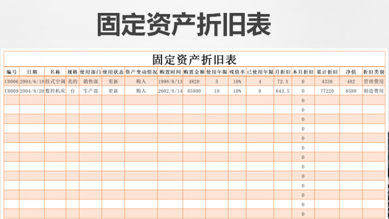 固定资产折旧表自动计算