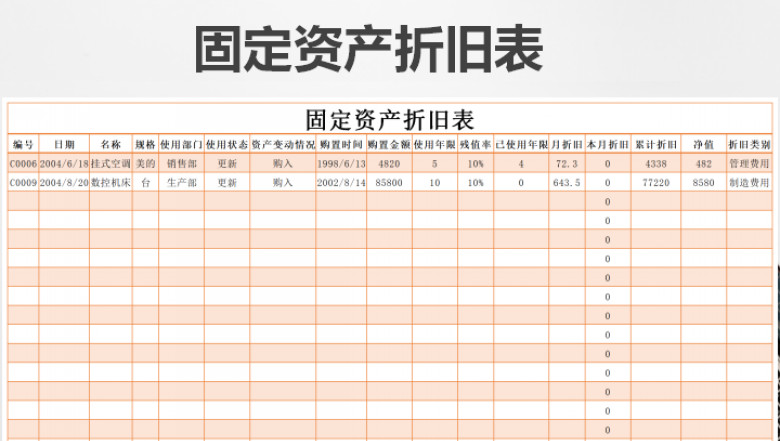 固定资产折旧表自动计算