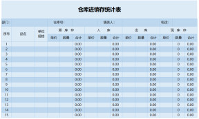 仓库进销存统计表