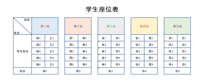 学生座位表