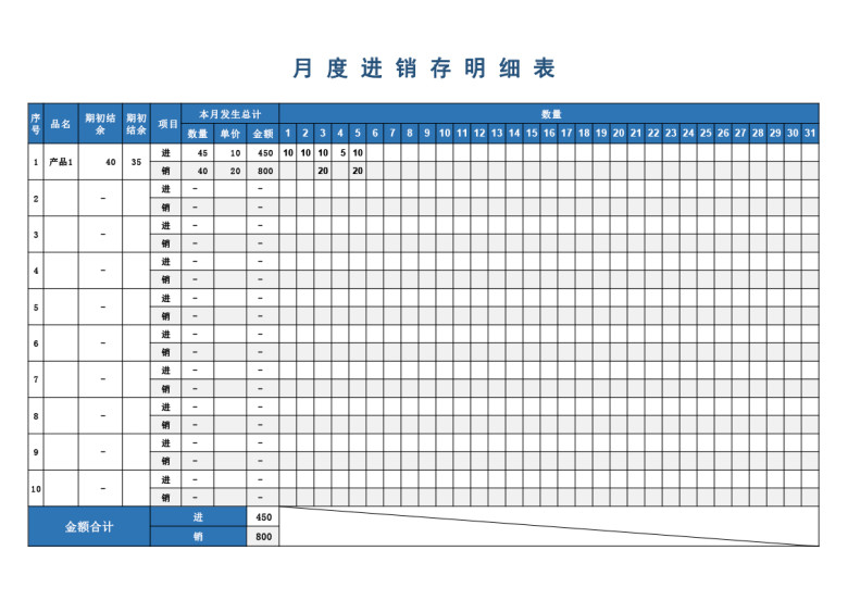 进销存管理