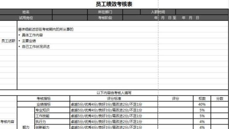 员工绩效考核表