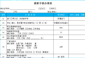 离职手续办理表