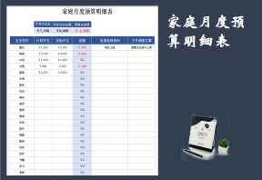 家庭费用支出预算表