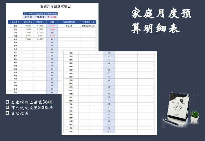 家庭费用支出预算表