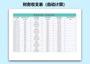 财务收支表（自动计算）