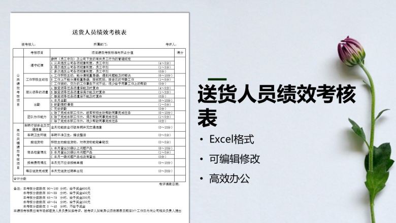 送货人员绩效考核表