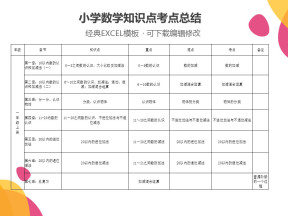 小学数学知识点考点总结