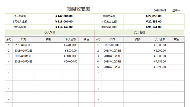 简易收支表