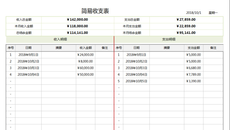 简易收支表