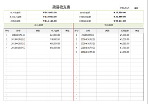 简易收支表