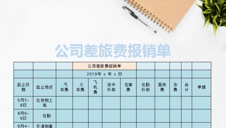 公司差旅费报销单