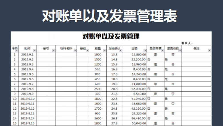 对账单及应收账款管理