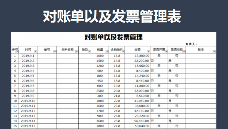 对账单及应收账款管理